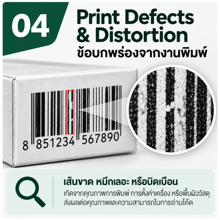 ภาพขยายข้อบกพร่องบนบาร์โค้ด 1D ได้แก่ เส้นขาด หมึกเลอะ และขอบเส้นไม่คมชัด ซึ่งอาจกระทบต่อคุณภาพและความสามารถในการสแกน